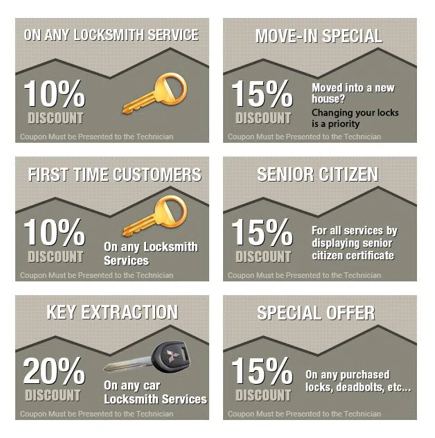 Burnside IL Locksmith Store, Burnside, IL 773-516-5614 - coupons-n-72