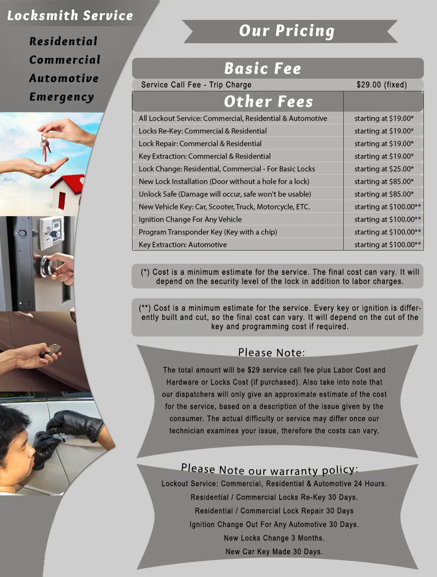 Burnside IL Locksmith Store, Burnside, IL 773-516-5614